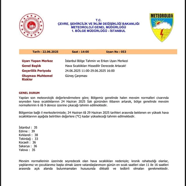Yalova hava durumu sıcaklık artışı