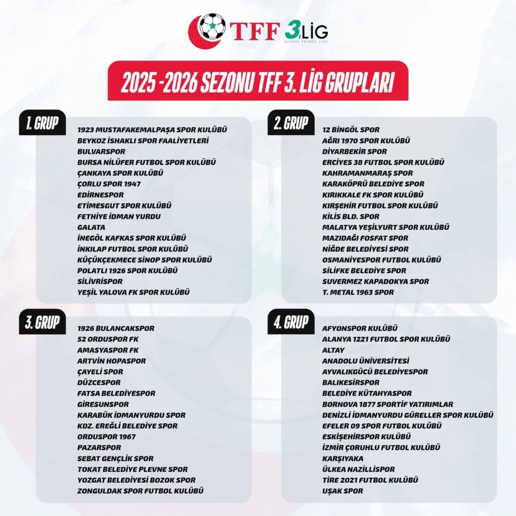 Yeşil Yalova FK 3. Lig Hazırlıkları